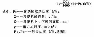 TD、TH型斗式提升機省換功率